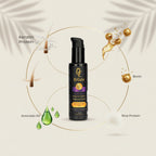 OrCute Silk Fusion Leave-In Conditioner 200g